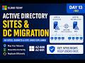 Active Directory Sites and Services Explained | AD Sites, Subnets & DC Migration