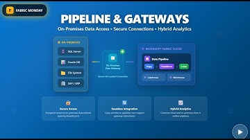 Fabric Monday 30: Pipeline and Gateways for On premises Access