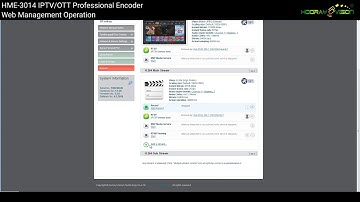 HME 3014 IPTV OTT Professional Encoder