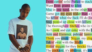 Shyne - Commission (Rhyme Scheme) Highlighted