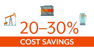 Predictive Maintenance Dashboard for Oil and Gas