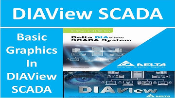 06# DELTA DIAView SCADA  Basic Graphics tutorial programm DIAView Delta SCADA Programming
