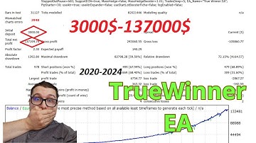 TrueWinner EA - ✅♥💋BEST FOREX ea✅💋♥ Profitable Expert Advisor✅💋 METATRADER 4♥💋