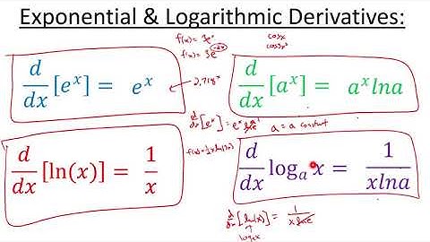 B10 - 2.7 = Exponential & Logarithmic Derivatives