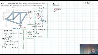 6–11 Structural Analysis (Chapter 6: Hibbeler Statics) Benam Academy