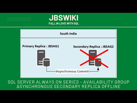 SQL Server Always On Series - Availability group Asynchronous Secondary Replica offline #jbswiki
