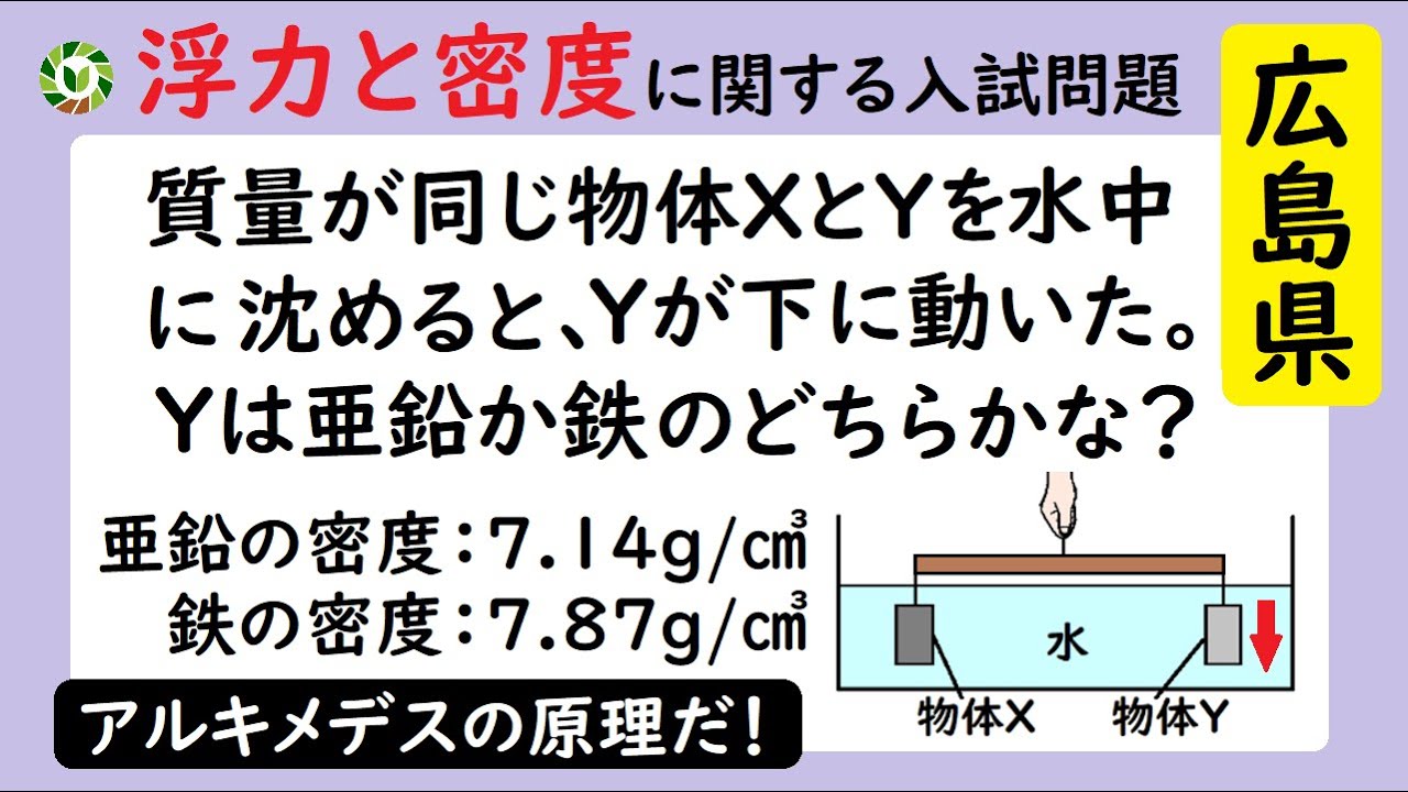 アルキメデスの原理を使いこなせ！受験生は解くべき問題です。