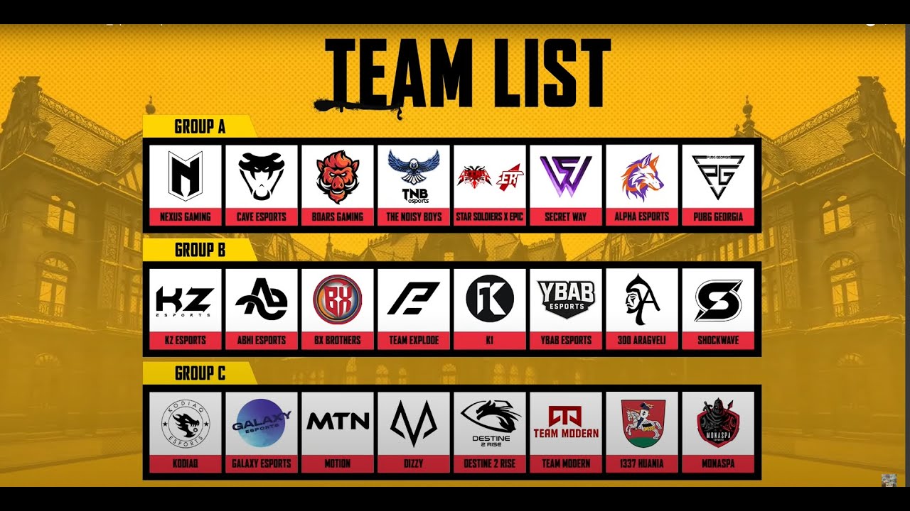 ვუგულშემატკივროთ ქართულ გუნდებს PMCO-ზე 💪❤️