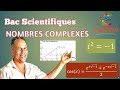 BAC | Nombres complexes | Introduction