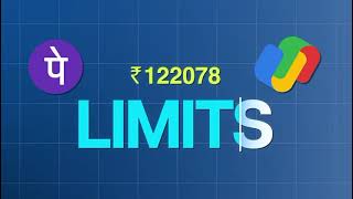 Praavi - Your Business Ops Command Centre