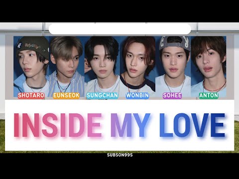 [THAISUB] INSIDE MY LOVE - RIIZE (라이즈)