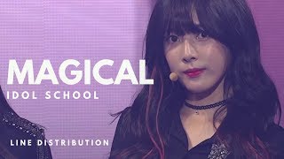 IDOL SCHOOL 아이돌 학교 - MAGICAL || Line Distribution