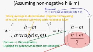Calibration 1 Nugget 11A Good Discrepancy Function