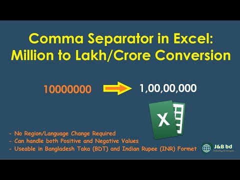 Comma Separator in Excel: Million to Lakh/Crore Conversion