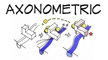 Axonometric diagrams - Architecture Daily Sketches