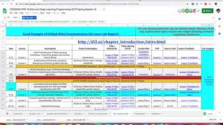 Data Science - Lab 3 - Part 1