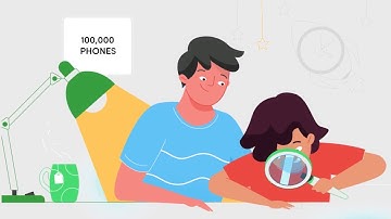 Best Animated Explainer Videos: MobileMuster #2