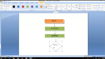 Cara Membuat Flowchart  Memakai Microsoft Word