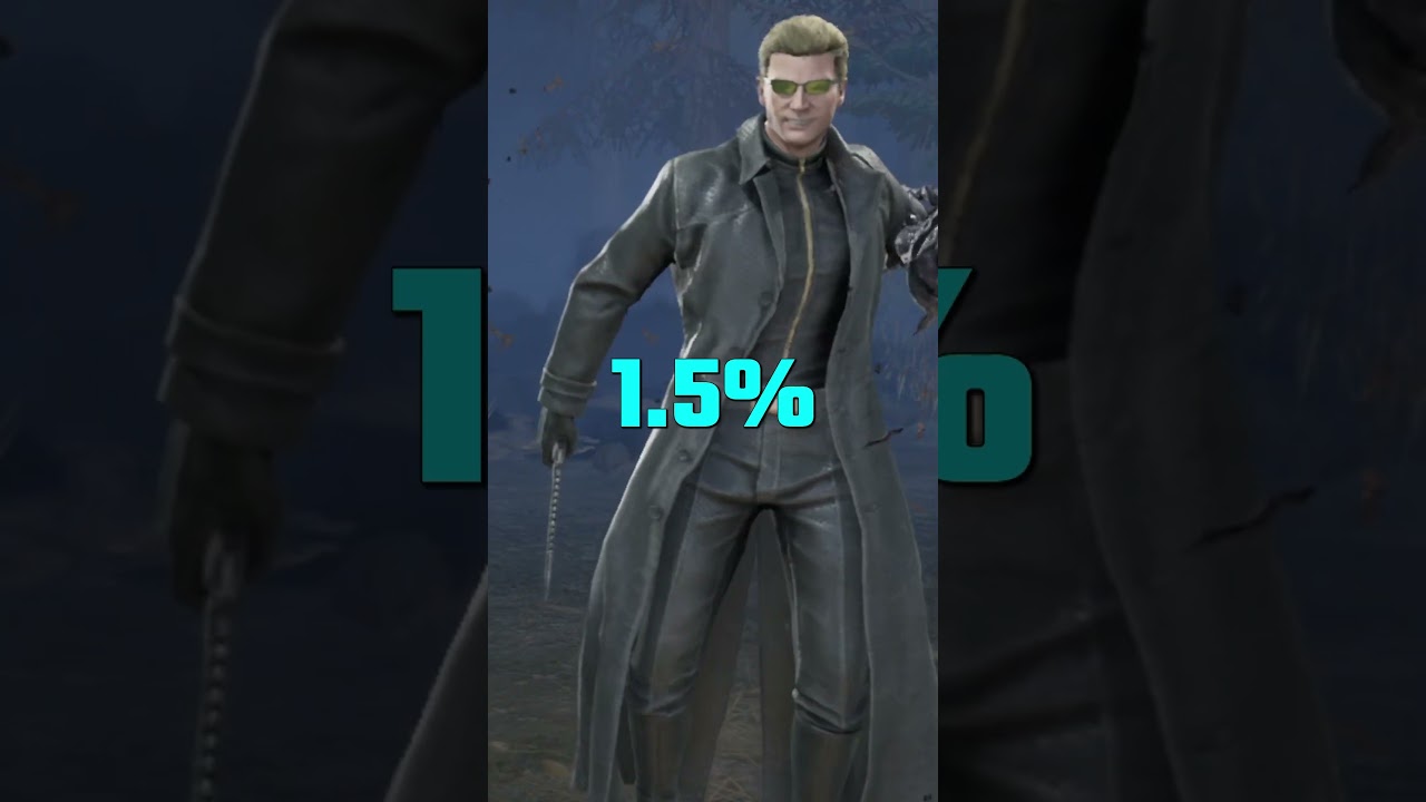 DbD's Hardest Achievements!  #dbd #deadbydaylight #dbdcreator