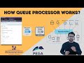 How queue processor works in pega