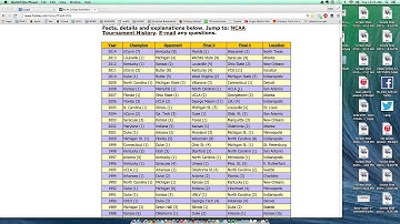How to Fill Out a March Madness Bracket the Smart Way- Part 5