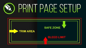 Printing settings in coreldraw- BLEED LIMIT, SAFE ZONE, TRIM AREA #pagesettingincorel