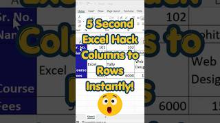 Convert Columns into Rows Instantly in Excel | Excel Transpose Trick #excel #citcderabassi