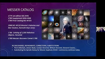 The Messier Marathon: 200 Years of Discovery in a Single Night