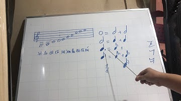 Bài 4.Nhạc Lý Đàn Tranh cơ bản