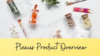 Plexus Product Overview