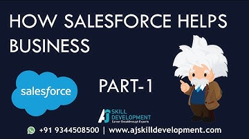 How Salesforce Helps Business | Interview Question | Part 1# | AJ Skill Development