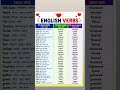 “If you miss these verb forms… your English is incomplete 😳