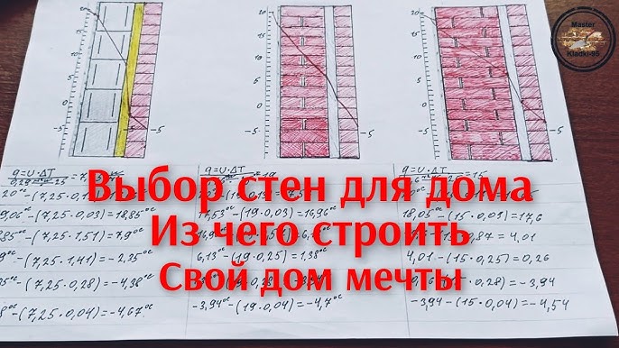 Приступаем к декорированию фасада. Давайте вместе с нами!