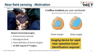 IHCT Introduction: THz Sensing