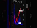 FSLY, Fastly, Inc., 2026-05-01, stock prices dynamics, stock of the day