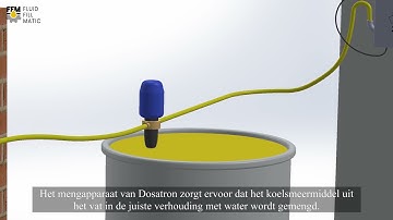 Animatievideo FFM 2 0