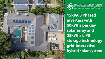 Residential Hybrid Solar - Save on costs by using energy efficient appliances