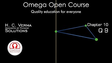 H. C. Verma Solutions - Chapter 10, Question 9