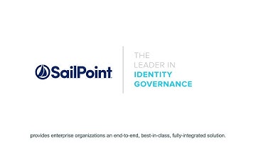 The Power of Identity²