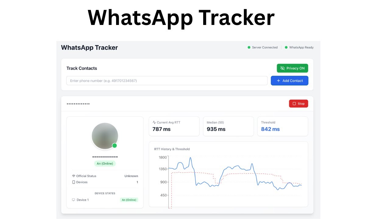 Track Anyone On WhatsApp | WhatsApp Tracker | Real Time Tracing