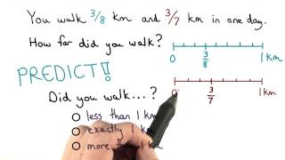 Kilometer Estimation - Visualizing Algebra