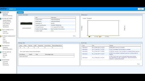 JetStor AFA 826iXD Configuration Tutorial Video with VMware ESXi 6.0 U3 Host