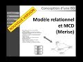 Cours modle relationnel et mcd