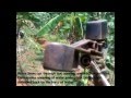 How Water Sprinkler Works