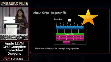 2017 LLVM Developers’ Meeting: C. Chandrasekaran & M. Maggioni “Apple LLVM GPU Compiler ...”
