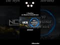 History of Nytrix On NCS + ranking