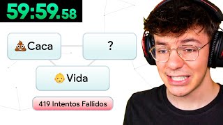 Puedo Crear Vida en 1 Hora?