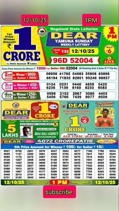Nagaland lottery result today 1pm  -  12/10/2025 -  morning Nagaland State Lottery Result Pdf