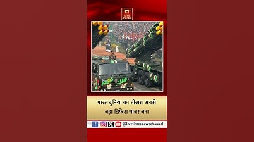 Asia Power Index 2025: भारत दुनिया का तीसरा सबसे बड़ा डिफेंस पावर बन गया