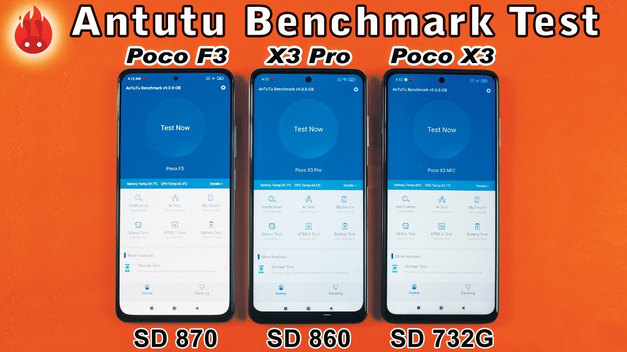 12 Pro Max vs Mi 11T vs Poco X3 Pro Antutu Test